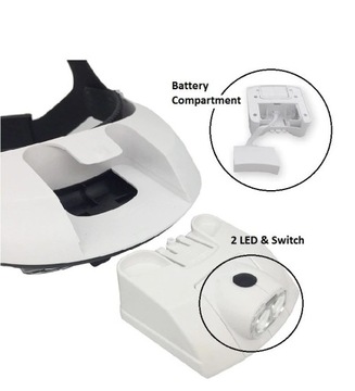 ТОЧНЫЕ ОЧКИ LED PRO 81001-H УВЕЛИЧЕНИЕ ГОЛОВКИ