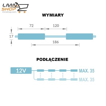 Moduł LED SAMSUNG ECO LENS 9500K |1W |12V|IP68