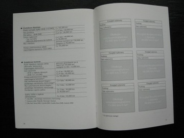 Сервисная книжка и гарантия TOYOTA.