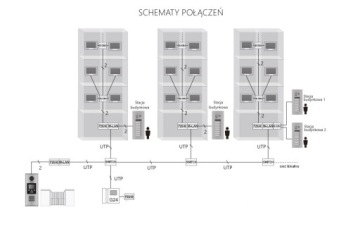 Почтовый ящик со встроенным видеодомофоном DUO