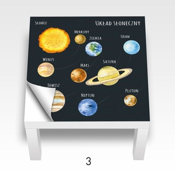 Naklejka na stolik Ikea Lack, ścianę, meble. Wybór