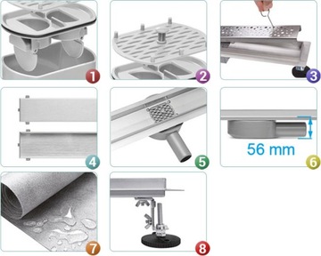 ЛИНЕЙНЫЙ СЛИВ 2 В 1 ВРАЩАЮЩИЙСЯ 90 СМ ГАРАНТИЯ 10 ЛЕТ