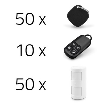 Беспроводная сигнализация LAMAX Shield PLUS