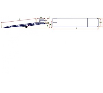 РАМПЫ Загрузка, перегрузка и разгрузка РАМПЫ