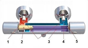 Дождевой душ 26 + термостатический смеситель HANSGROHE