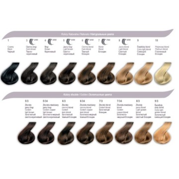 CE-CE ПРОФЕССИОНАЛЬНАЯ КРАСКА ДЛЯ ВОЛОС, КРЕМОВЫЕ ЦВЕТА