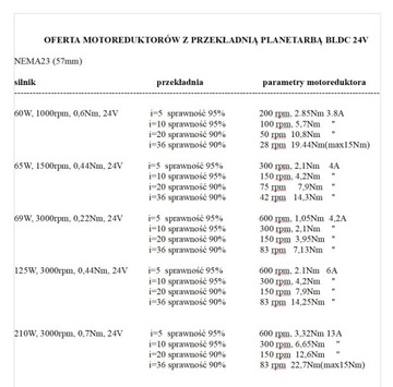 Планетарный редуктор, мотор 1:5 NEMA34, 86 мм.