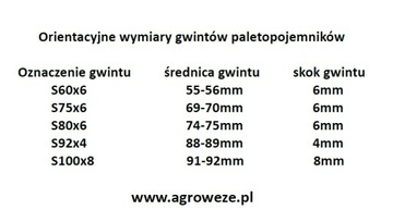 Соединитель MAUZER IBC с GW S60x6/GZ 1 1/2