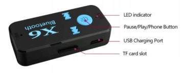 ПЕРЕДАЧА ЗВУКА BLUETOOTH 4.1 AUX MINI-JACK