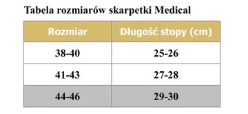 Skarpety Męskie Zdrowotne Bezuciskowe bawełna MEDICAL 47-49 Grafit 5-pak