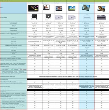 DIGITAL FRAME 12-дюймовый USB SD-пульт дистанционного управления часами, 1280x800 пикселей