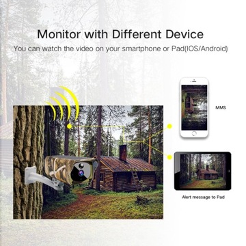 Wi-Fi камера с солнечной панелью и батареями 1080p