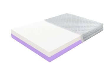 70X140 DZIECIĘCY MATERAC ORTOPEDYCZNY H1 H4