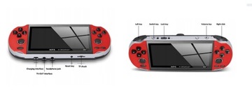 ИГРОВАЯ КОНСОЛЬ 8ГБ+ Бесплатные мультфильмы и игры для детей