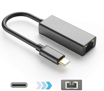 USB-C LAN ETHERNET RJ45 ГИГАБИТНЫЙ АДАПТЕР 1000 Мбит/с