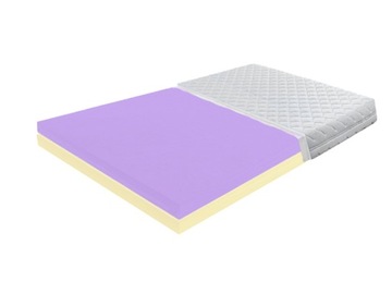 DZIECIĘCY MATERAC Z PIANKĄ ŚREDNIO TWARDĄ 70X160