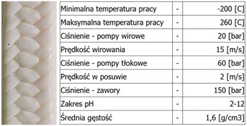 Уплотнение ПТФЭ с маслом 4х4мм Tefapak BOIL