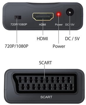 Переходник-конвертер SCART EURO в адаптер HDMI