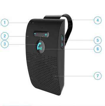 BLUETOOTH HANDS-FREE KIT автозапуск говорит на польском языке кабель зарядного устройства