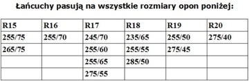 Цепи противоскольжения Konig Zip 16 255 255/55R18 STRONG