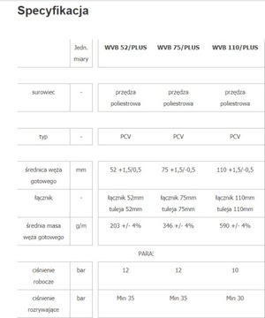 БЕЗАЛИН ПРОМЫШЛЕННЫЙ ПОЖАРНЫЙ ШЛАНГ WVB52-20 МБ