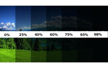 ПЛЕНКА ДЛЯ ТОНИРОВКИ ОКОН + НОЖ ДЛЯ СКРЕПЛЕНИЯ 75x300