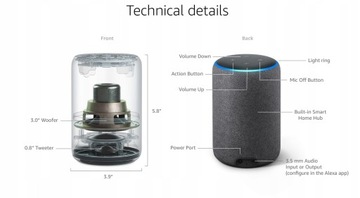 Беспроводная колонка для умного дома Amazon Echo Plus