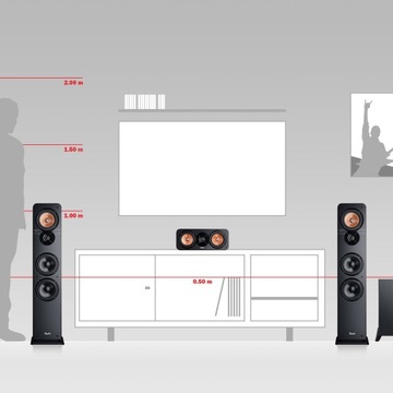 Teufel ULTIMA 40 SURROUND Power Edition 5.1 белый