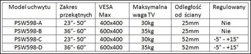 КРЕПЛЕНИЕ LCD/LED 23-50 VESA 400X400 ДЛЯ ТВ ПОДВЕСКА ДЛЯ ТВ MKMS
