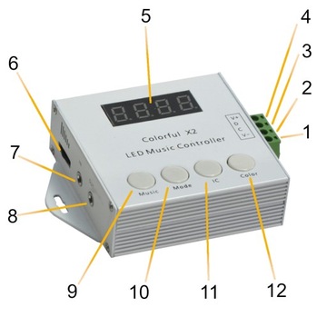 КОНТРОЛЛЕР REMOTE+X2 ДЛЯ МУЗЫКАЛЬНЫХ КАССЕТ RGB MAGIC