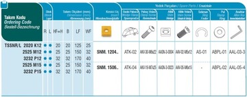 Нож токарный складной АККО ЦСНР 3232 П12 СНМГ 12