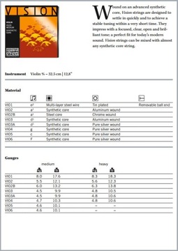 Thomastik VI100 Средние струны для скрипки 4/4