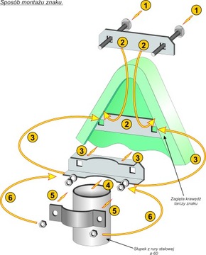 Uchwyt do tablicy znaku drogowego PRODUCENT
