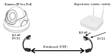 Комплект POE LAN ДЛЯ LAN-СЕТИ FV-МОНИТОРИНГА (1167)