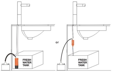 ВОДЯНОЙ НАСОС 12 В 13 Л ПОГРУЖНОЙ + ПОТОК SEAFLO ДЛЯ КАМЕРЫ