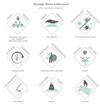 БАМБУКОВЫЙ ПОДГУЗНИК 75Х75 Осьминог