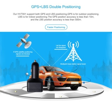 GPS ЛОКАЛАЙЗЕР АВТОМОБИЛЬНЫЙ ПЕРЕДАТЧИК СЕРВЕР SIM-КАРТА