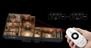 Пульт дистанционного управления Mi-Light CCT LED 4 ЗОНЫ Wi-FI ДИММЕР Mi-Light FUT007