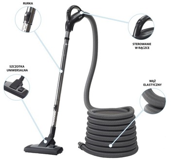 Пылесос Beam 355 Progression