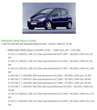 ВЕНТИЛЯТОР MERCEDES A CLASS W168 ЕВРОПА