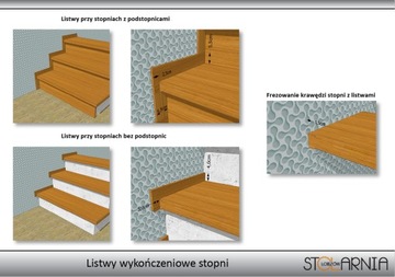 SCHODY, TREPY,DĄB, JESION, BUK PRODUCENT