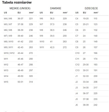 Резиновые сапоги Crocs 34-35
