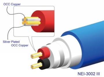 XLR соединитель NEOTECH NEI-3002 UP-OCC Ag 100 см