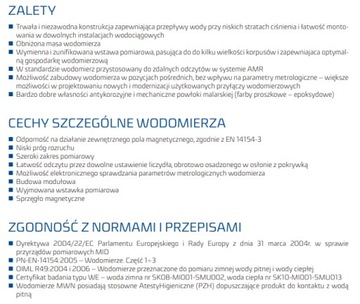 WODOMIERZ REGENEROWANY MWN80 LEGALIZACJA 2029