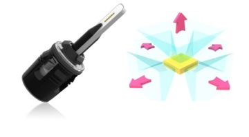 Светодиодная лампа MINI MOTOR QUAD H27 H27W H27/1 880 H27/2 881 B6 CANBUS 1шт