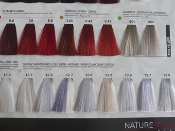 ABRIL ET NATURE COLOR PLEX НОВЫЕ КРАСКИ 120МЛ
