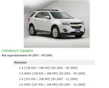 ВЕНТИЛЯТОР CHEVROLET CAPTIVA EQUINOX EUR