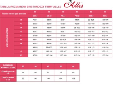 Biustonosz do karmienia usztyw Alles Kelly 65F