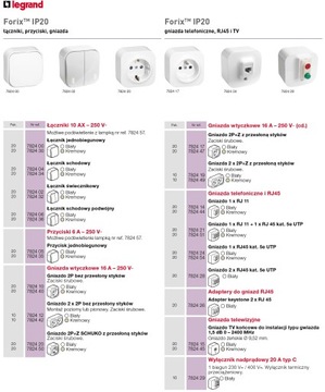 FORIX Legrand Одинарная розетка 782417, для поверхностного монтажа