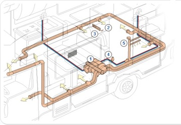 Подключение трубы к выпускному отверстию Fi 65 мм Trumatic Truma